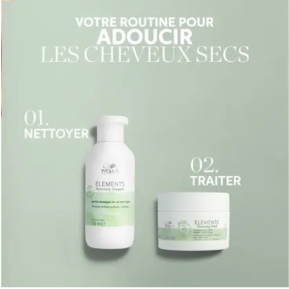 Shampoing Régénérant sans sulfate - ELEMENTS - 250ml