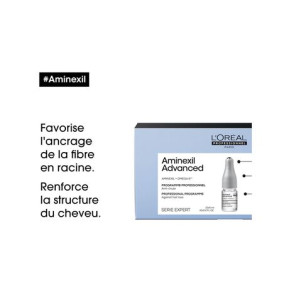 Ampoules Anti-Chute - AMINEXIL - 10x6ml