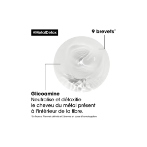 Masque Protecteur METAL DETOX Série expert 250ml