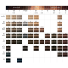 Coloration IGORA ROYAL 6-4 Blond foncé Beige 60ml