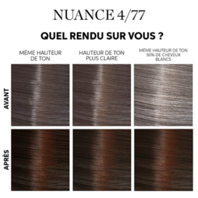 Kit-color-touch-wella-professionnals-coloration-sans-ammoniaque