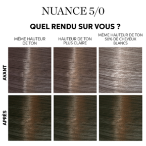 Kit-color-touch-wella-professionnals-coloration-sans-ammoniaque