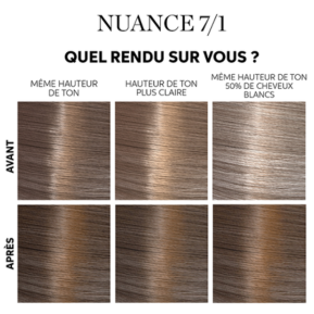 Kit Coloration Color Touch - 7/1 Blond Cendré - 130ml