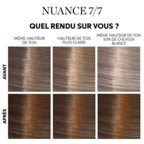 Kit-color-touch-wella-professionnals-coloration-sans-ammoniaque