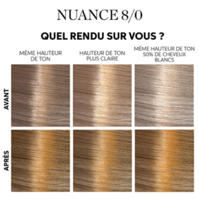 Kit-color-touch-wella-professionnals-coloration-sans-ammoniaque